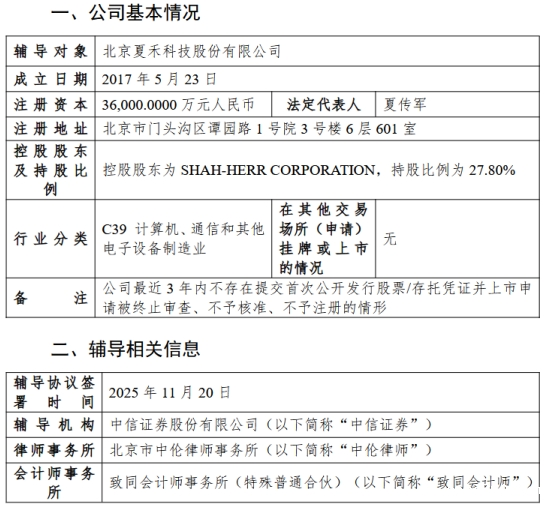 OLED材料厂商夏禾科技启动IPO辅导